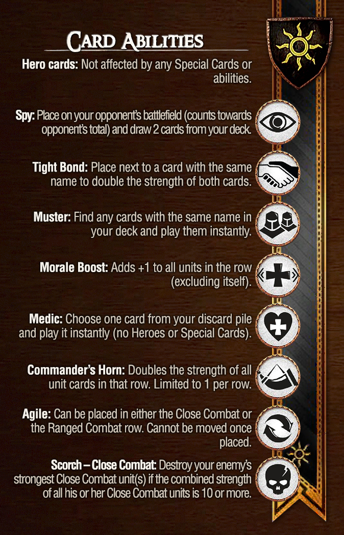 GitHub matt77hias/Gwent Gwent cards of the Witcher 3 Wild Hunt